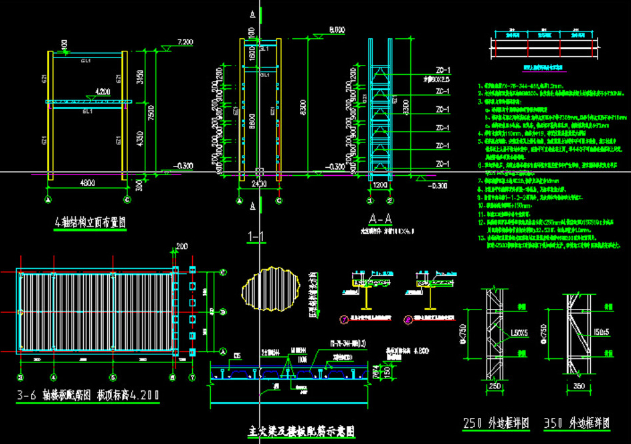 乐山钢结构大门